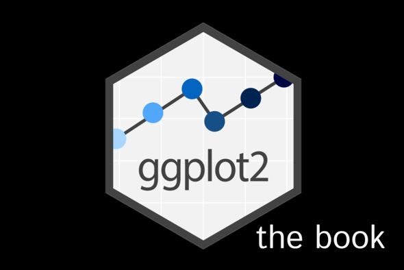 The ggplot2 logo, against a black background